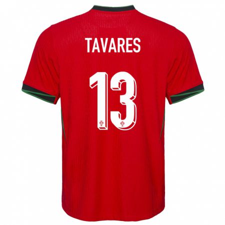 Kandiny Lapset Portugali Nuno Tavares #13 Punainen Kotipaita 24-26 Lyhythihainen Paita T-Paita